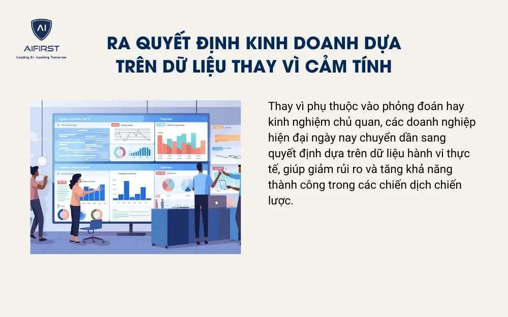 Ra quyết định kinh doanh dựa tr&ecirc;n dữ liệu thay v&igrave; cảm t&iacute;nh
