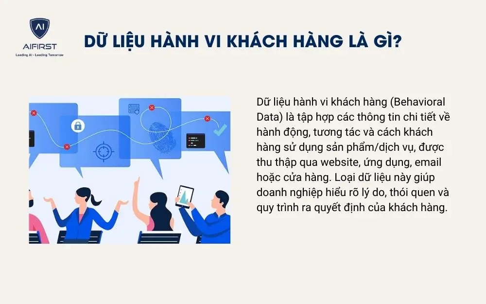 Dữ liệu h&agrave;nh vi kh&aacute;ch h&agrave;ng l&agrave; g&igrave;?
