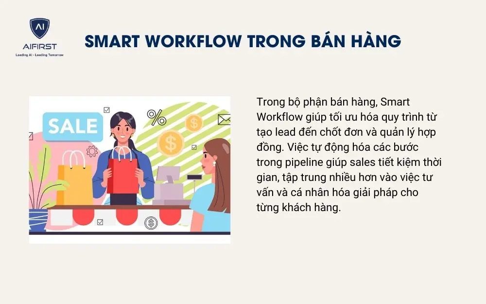 Smart Workflow trong b&aacute;n h&agrave;ng