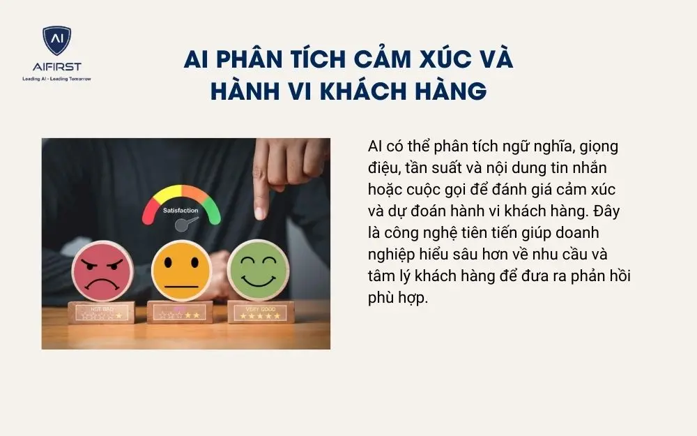 AI ph&acirc;n t&iacute;ch cảm x&uacute;c v&agrave; h&agrave;nh vi kh&aacute;ch h&agrave;ng
