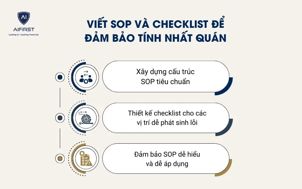 Viết SOP v&agrave; Checklist để đảm bảo t&iacute;nh nhất qu&aacute;n