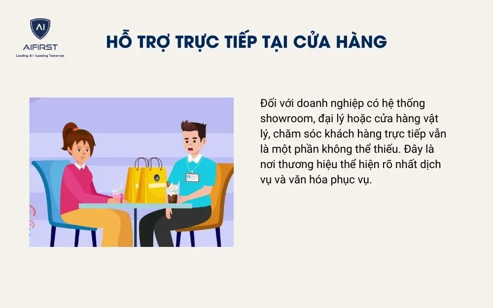 Hỗ trợ trực tiếp tại cửa h&agrave;ng