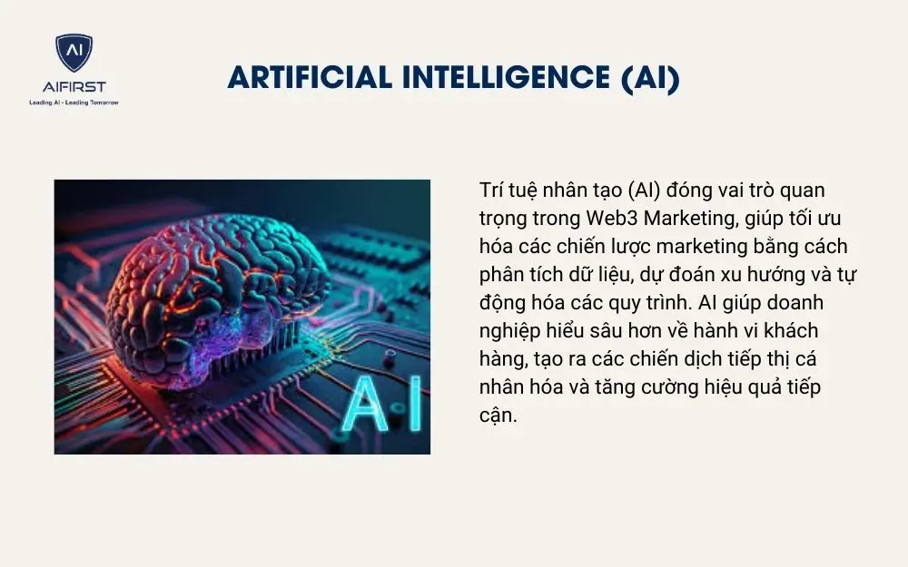 Artificial Intelligence (AI)