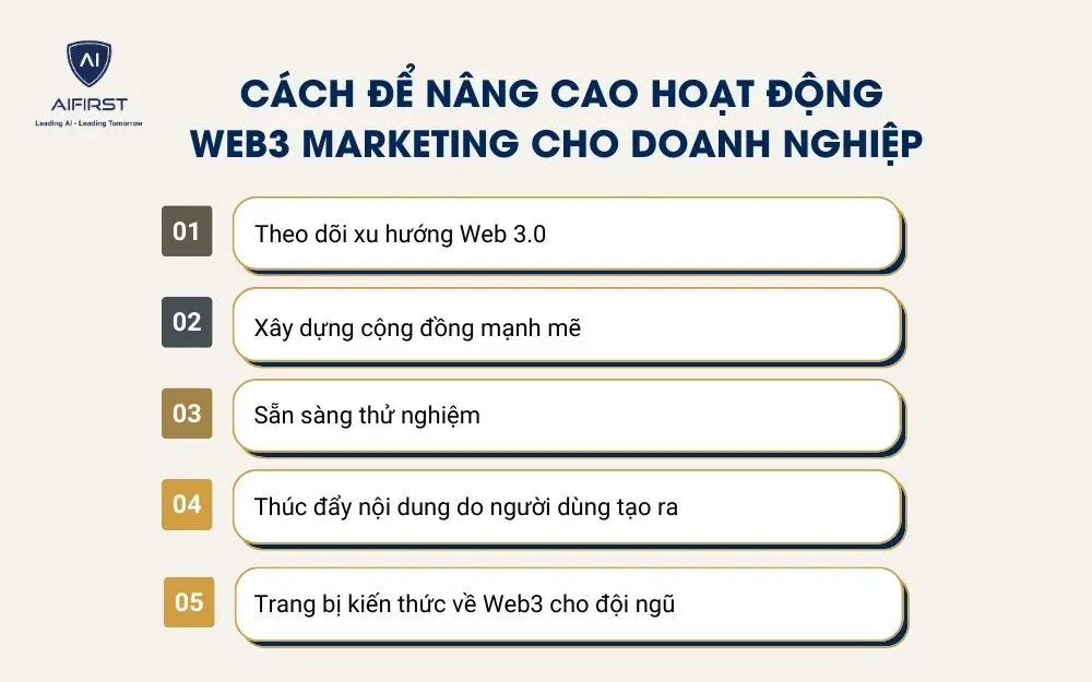 C&aacute;ch để n&acirc;ng cao hoạt động Web3 Marketing cho doanh nghiệp