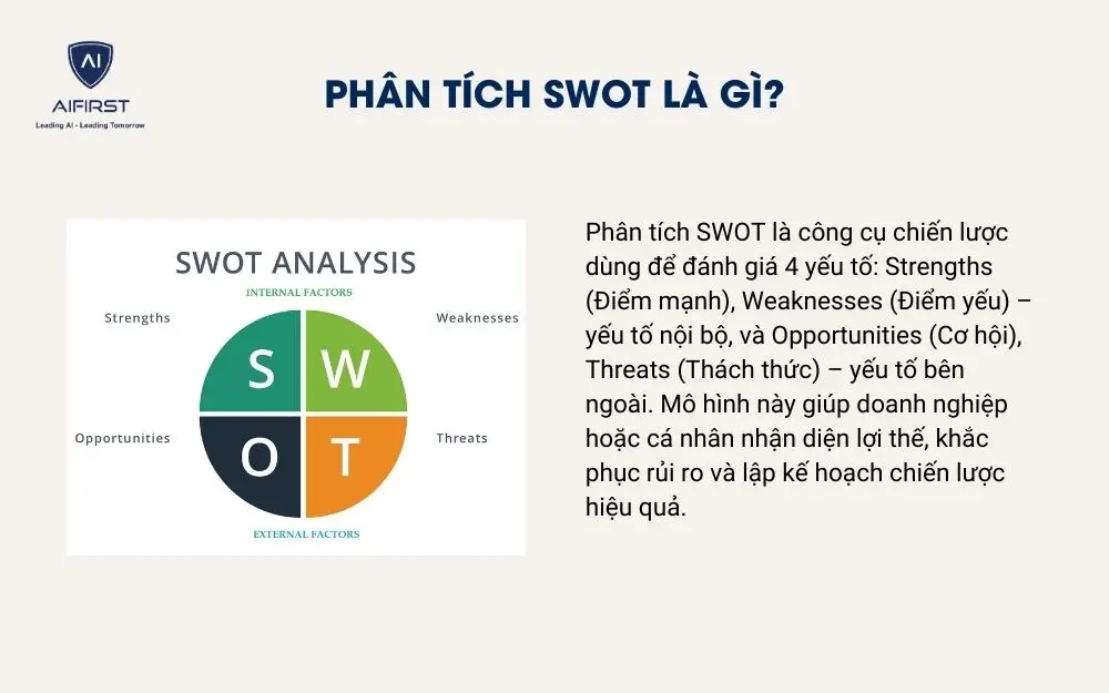 Ph&acirc;n t&iacute;ch swot l&agrave; g&igrave;?