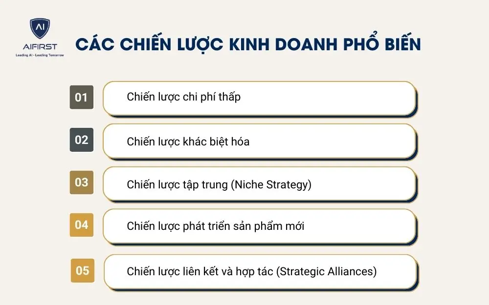 C&aacute;c chiến lược kinh doanh phổ biến