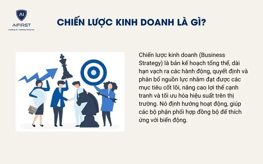 Chiến lược kinh doanh l&agrave; g&igrave;?