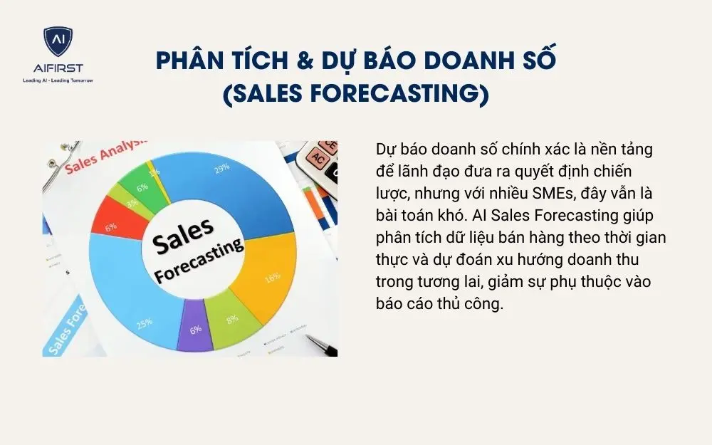 Ph&acirc;n t&iacute;ch & dự b&aacute;o doanh số (Sales Forecasting)