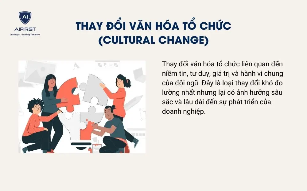Thay đổi văn h&oacute;a tổ chức (Cultural Change)