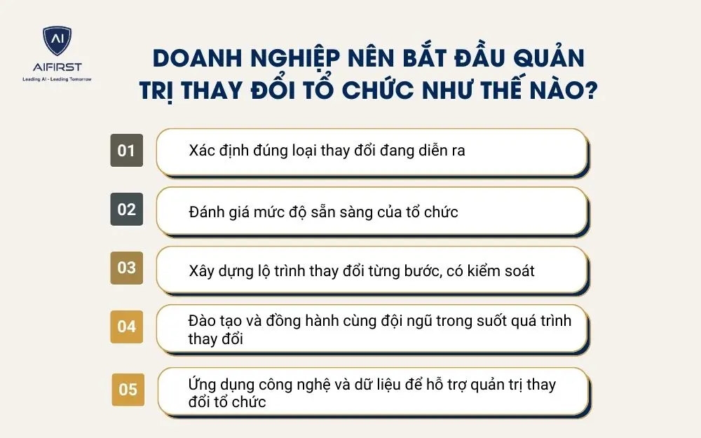 Doanh nghiệp n&ecirc;n bắt đầu quản trị thay đổi tổ chức như thế n&agrave;o?