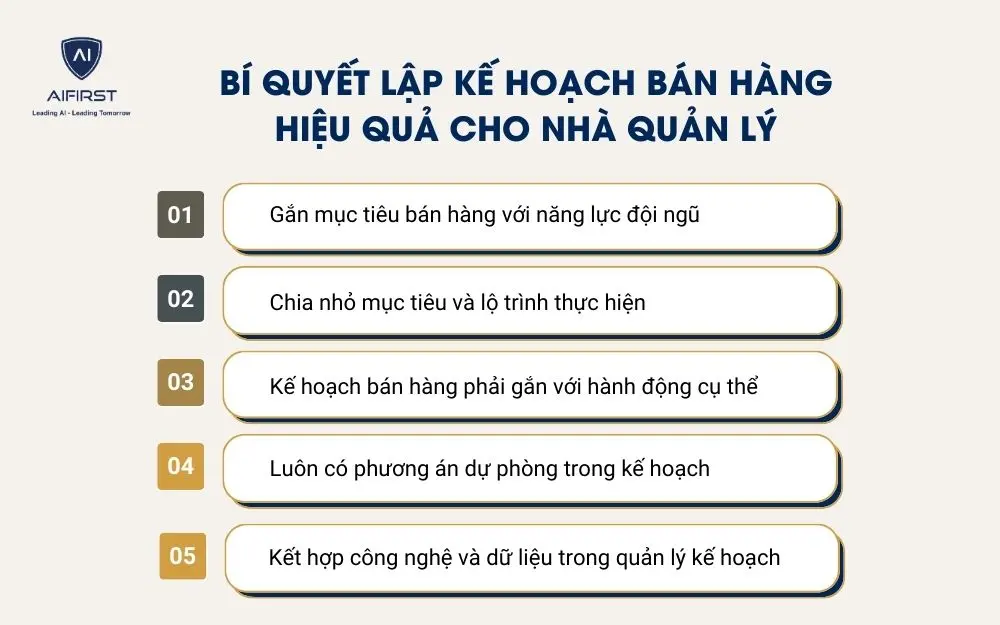 B&iacute; quyết lập kế hoạch b&aacute;n h&agrave;ng hiệu quả cho nh&agrave; quản l&yacute;