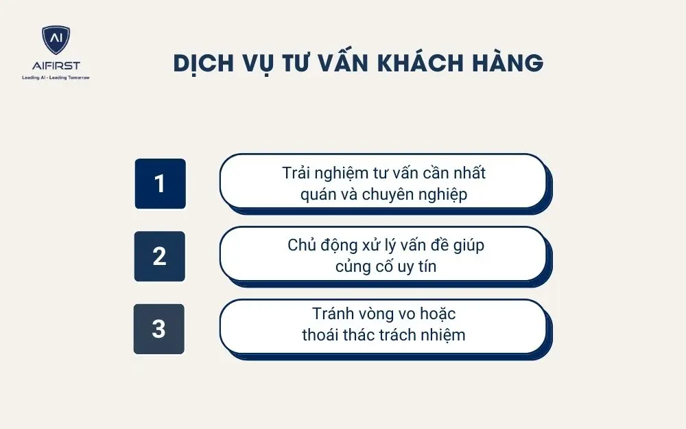  Dịch vụ tư vấn kh&aacute;ch h&agrave;ng