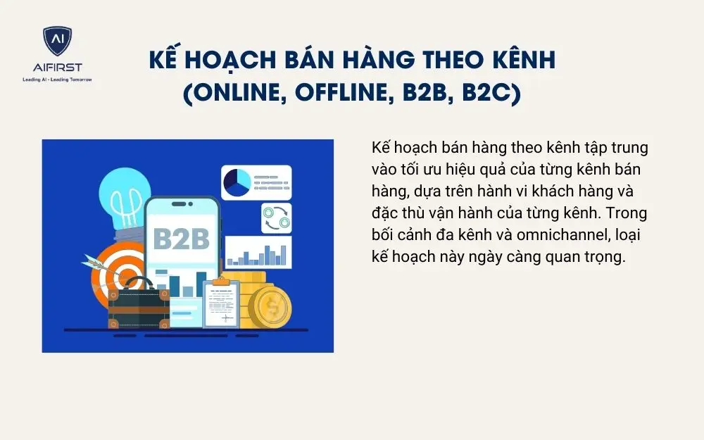 Kế hoạch b&aacute;n h&agrave;ng theo k&ecirc;nh (Online, Offline, B2B, B2C)