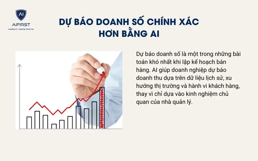 Dự b&aacute;o doanh số ch&iacute;nh x&aacute;c hơn bằng AI
