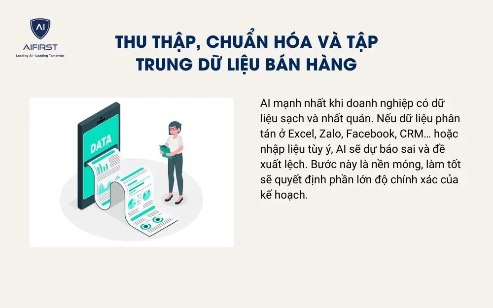 Thu thập, chuẩn h&oacute;a v&agrave; tập trung dữ liệu b&aacute;n h&agrave;ng
