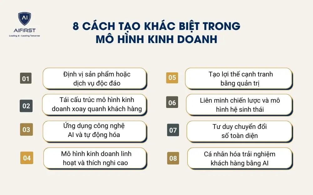 8 c&aacute;ch tạo kh&aacute;c biệt trong m&ocirc; h&igrave;nh kinh doanh