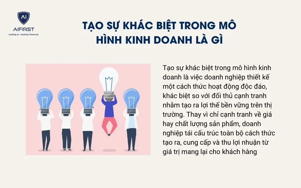 Tạo sự kh&aacute;c biệt trong m&ocirc; h&igrave;nh kinh doanh l&agrave; g&igrave;?