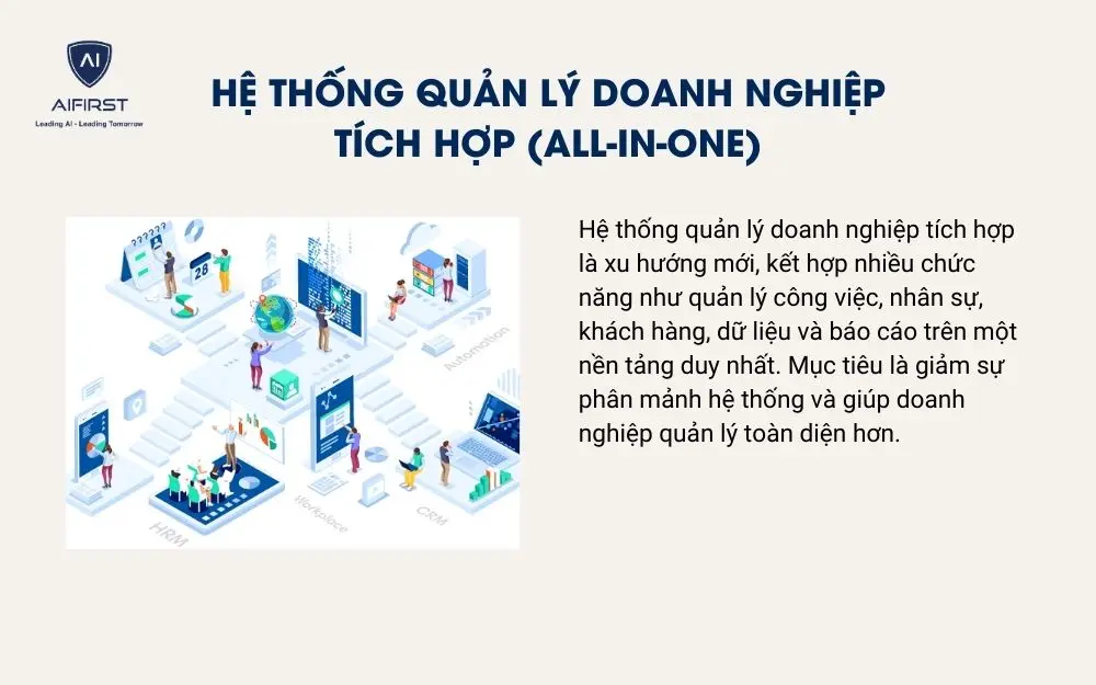 Hệ thống quản l&yacute; doanh nghiệp t&iacute;ch hợp (All-in-one)
