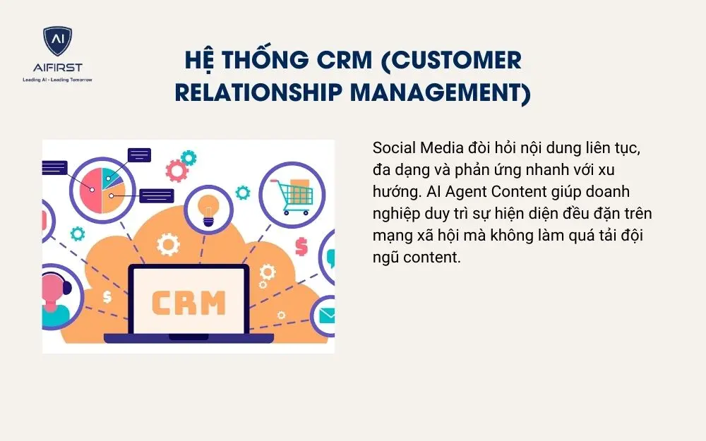 Hệ thống CRM (Customer Relationship Management)