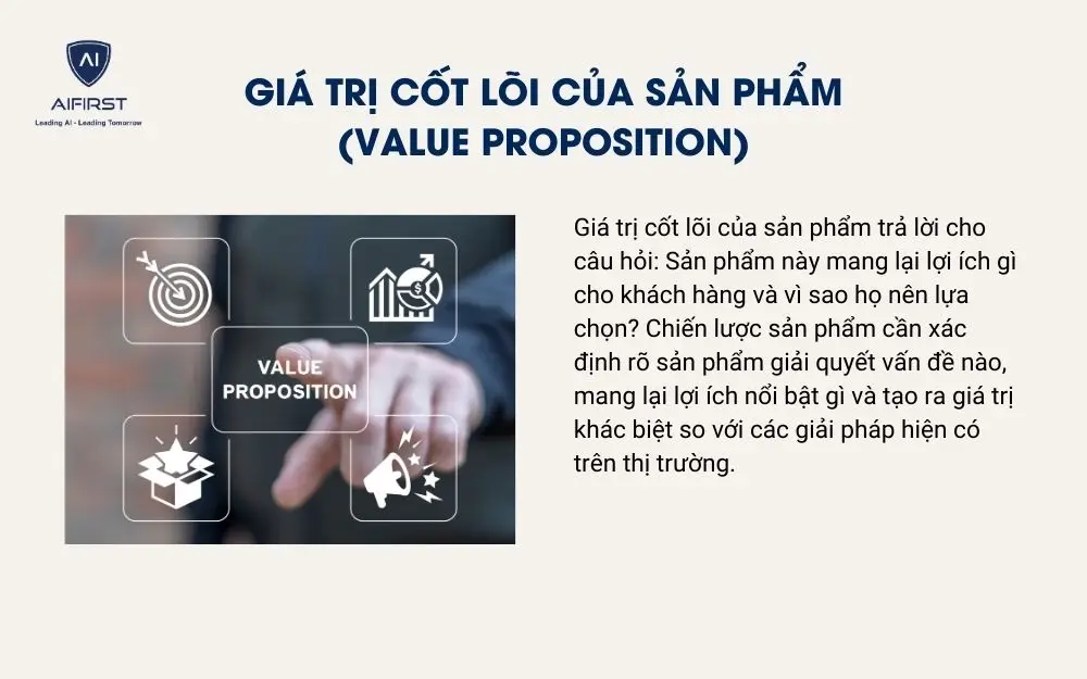 Gi&aacute; trị cốt l&otilde;i của sản phẩm (Value Proposition)