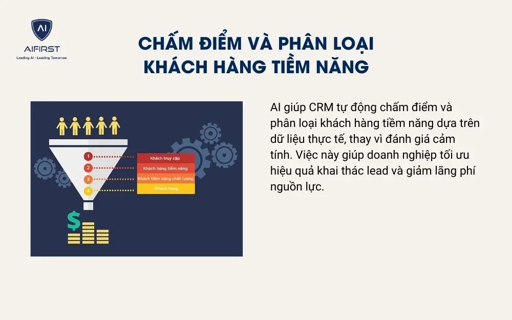 Chấm điểm v&agrave; ph&acirc;n loại kh&aacute;ch h&agrave;ng tiềm năng