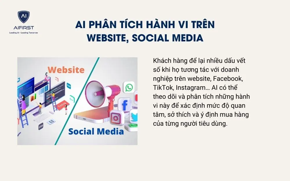 AI ph&acirc;n t&iacute;ch h&agrave;nh vi tr&ecirc;n website, social media