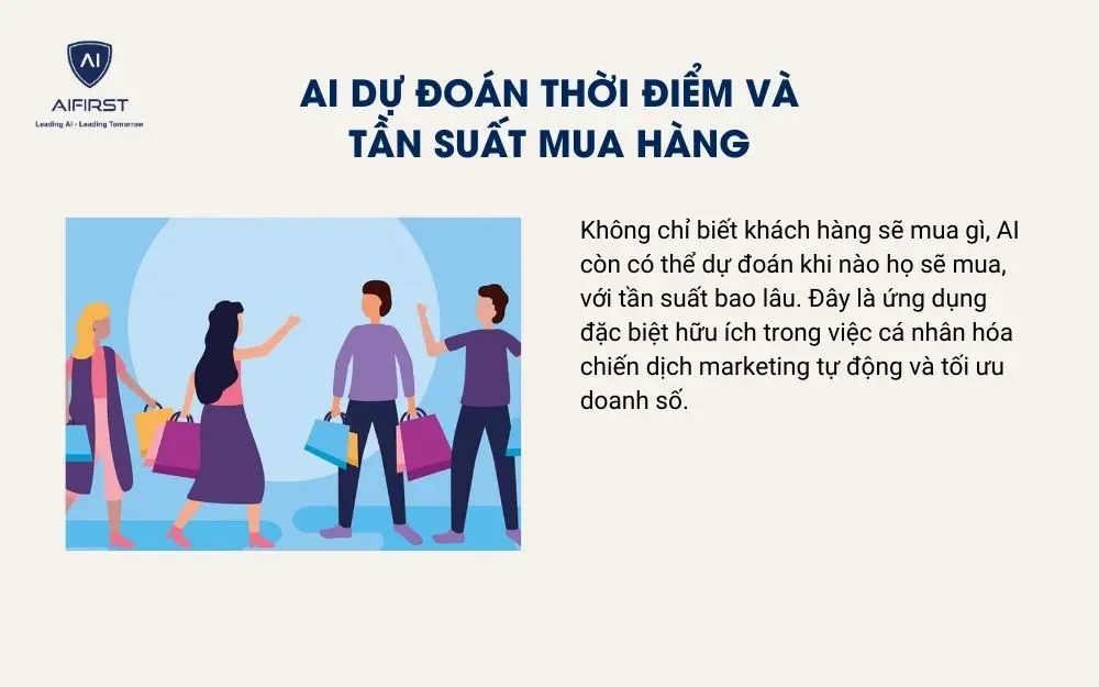 AI dự đo&aacute;n thời điểm v&agrave; tần suất mua h&agrave;ng