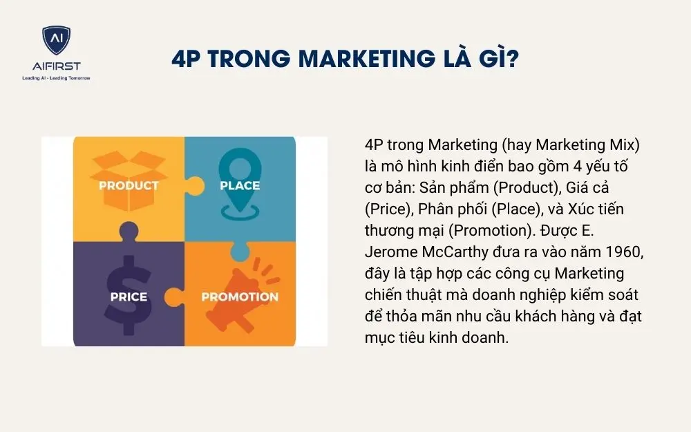 4P trong Marketing l&agrave; g&igrave;?