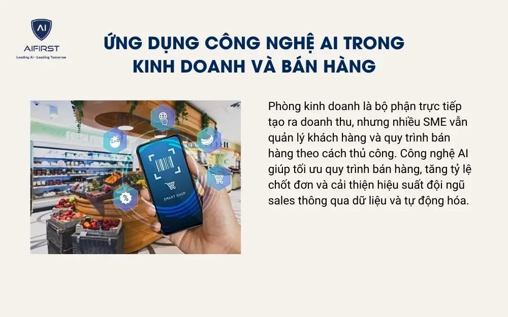 Ứng dụng c&ocirc;ng nghệ AI trong kinh doanh v&agrave; b&aacute;n h&agrave;ng