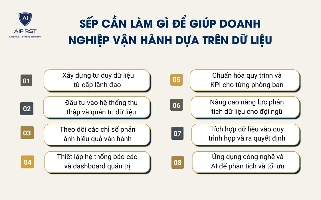 Sếp cần l&agrave;m g&igrave; để gi&uacute;p doanh nghiệp vận h&agrave;nh dựa tr&ecirc;n dữ liệu