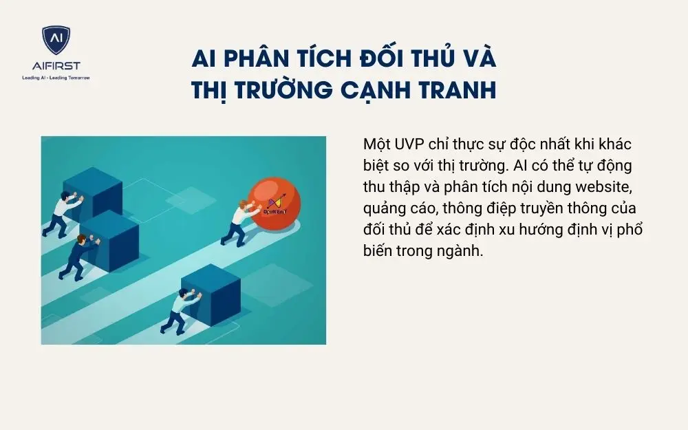AI ph&acirc;n t&iacute;ch đối thủ v&agrave; thị trường cạnh tranh