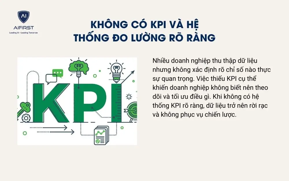 Kh&ocirc;ng c&oacute; KPI v&agrave; hệ thống đo lường r&otilde; r&agrave;ng