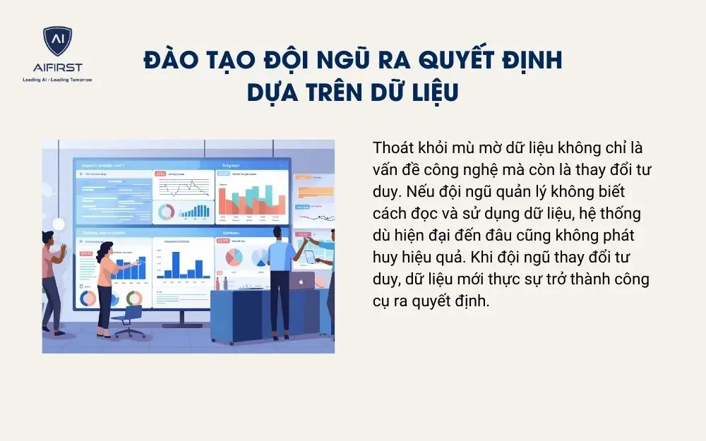Đ&agrave;o tạo đội ngũ ra quyết định dựa tr&ecirc;n dữ liệu