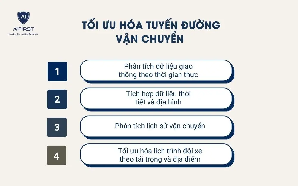 Tối ưu h&oacute;a tuyến đường vận chuyển
