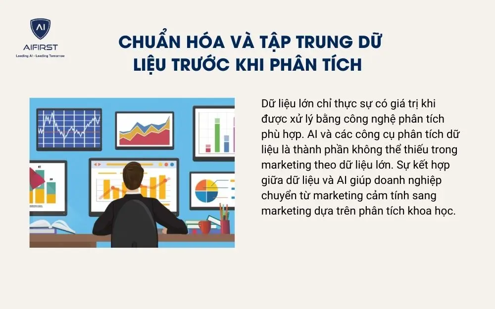 Kết nối bộ phận Marketing với c&aacute;c ph&ograve;ng ban kh&aacute;c