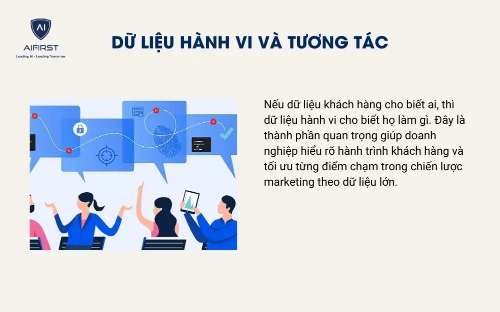 Dữ liệu h&agrave;nh vi v&agrave; tương t&aacute;c