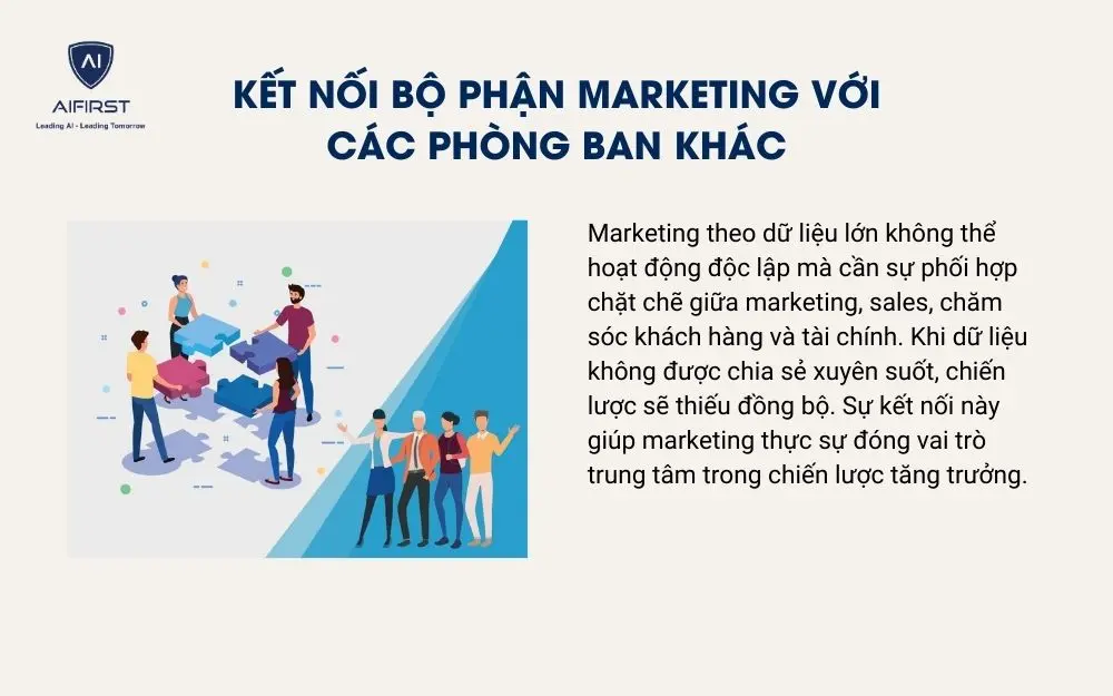 Chuẩn h&oacute;a v&agrave; tập trung dữ liệu trước khi ph&acirc;n t&iacute;ch