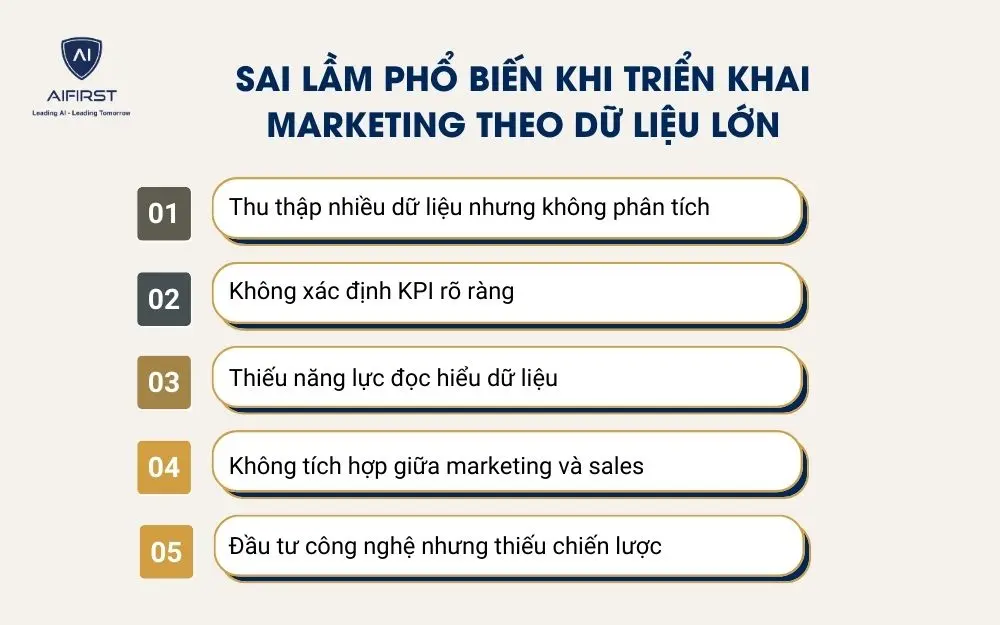 Sai lầm phổ biến khi triển khai marketing theo dữ liệu lớn