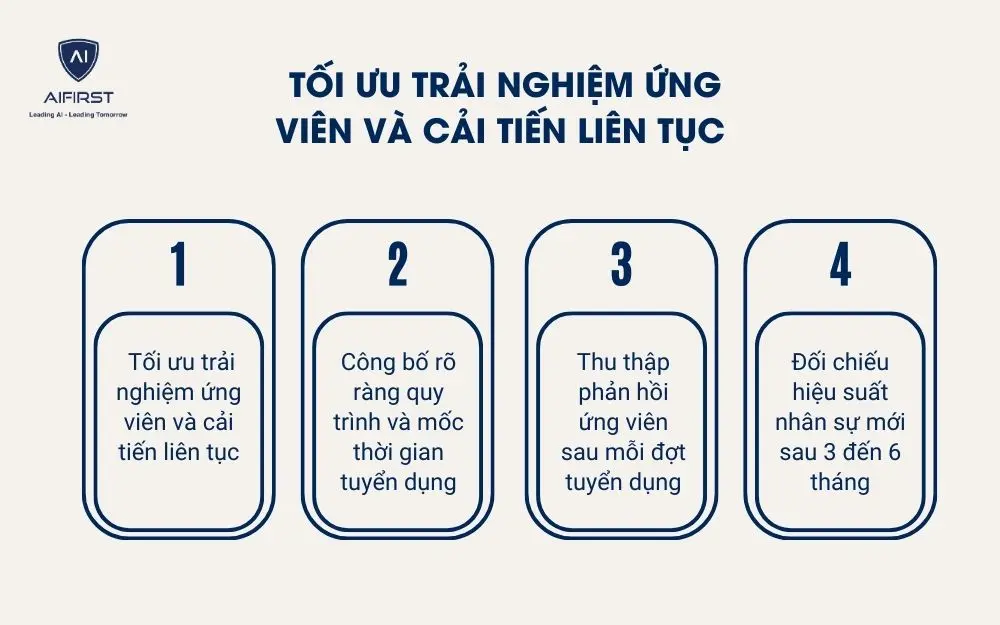 Tối ưu trải nghiệm ứng vi&ecirc;n v&agrave; cải tiến li&ecirc;n tục