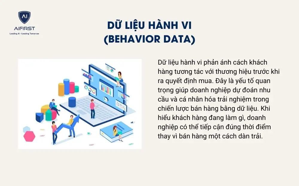 Dữ liệu h&agrave;nh vi (Behavior Data)