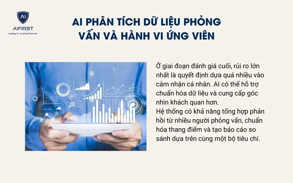 AI ph&acirc;n t&iacute;ch dữ liệu phỏng vấn v&agrave; h&agrave;nh vi ứng vi&ecirc;n
