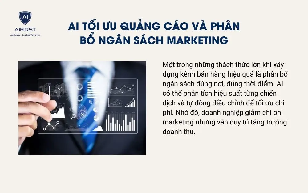 AI tối ưu quảng c&aacute;o v&agrave; ph&acirc;n bổ ng&acirc;n s&aacute;ch marketing