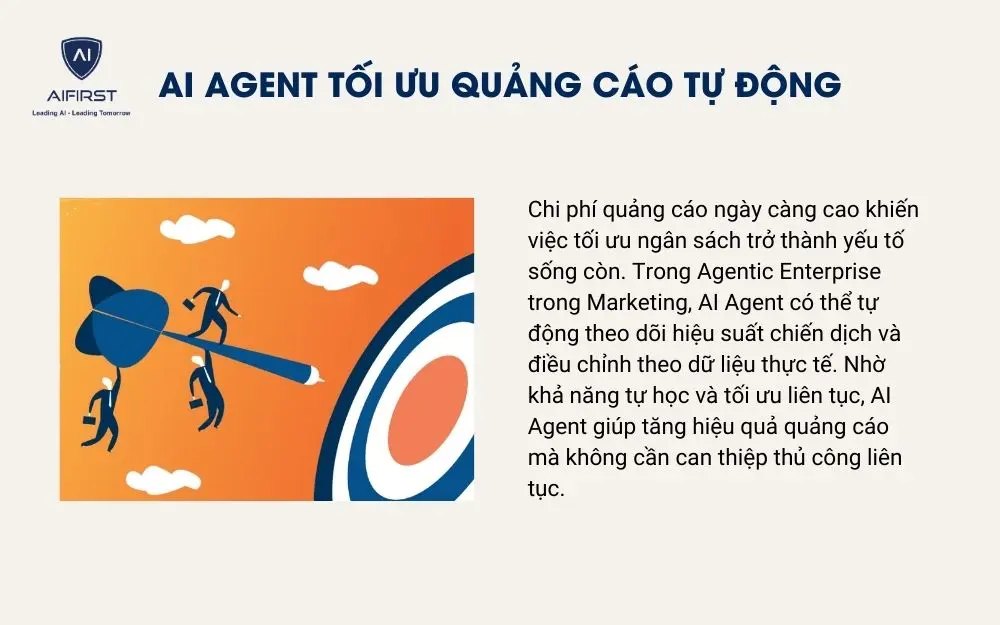 AI Agent tối ưu quảng c&aacute;o tự động