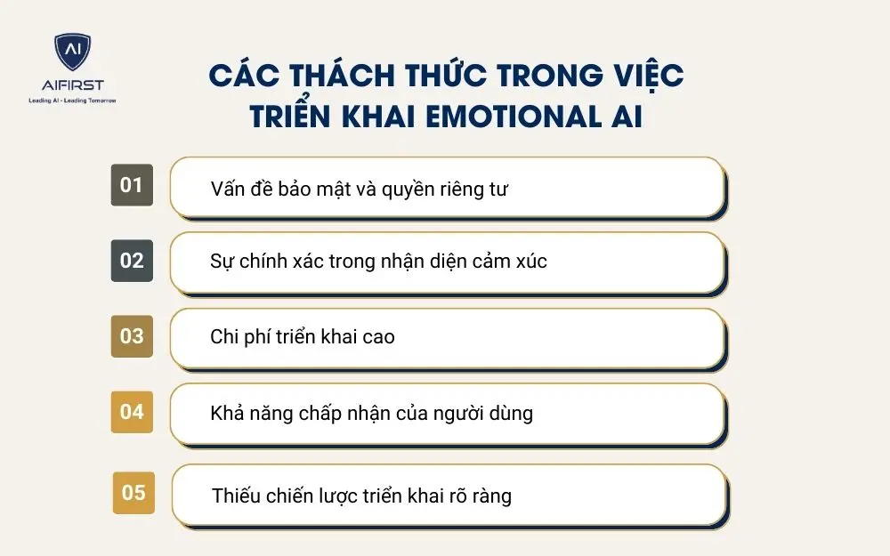 C&aacute;c th&aacute;ch thức trong việc triển khai Emotional AI