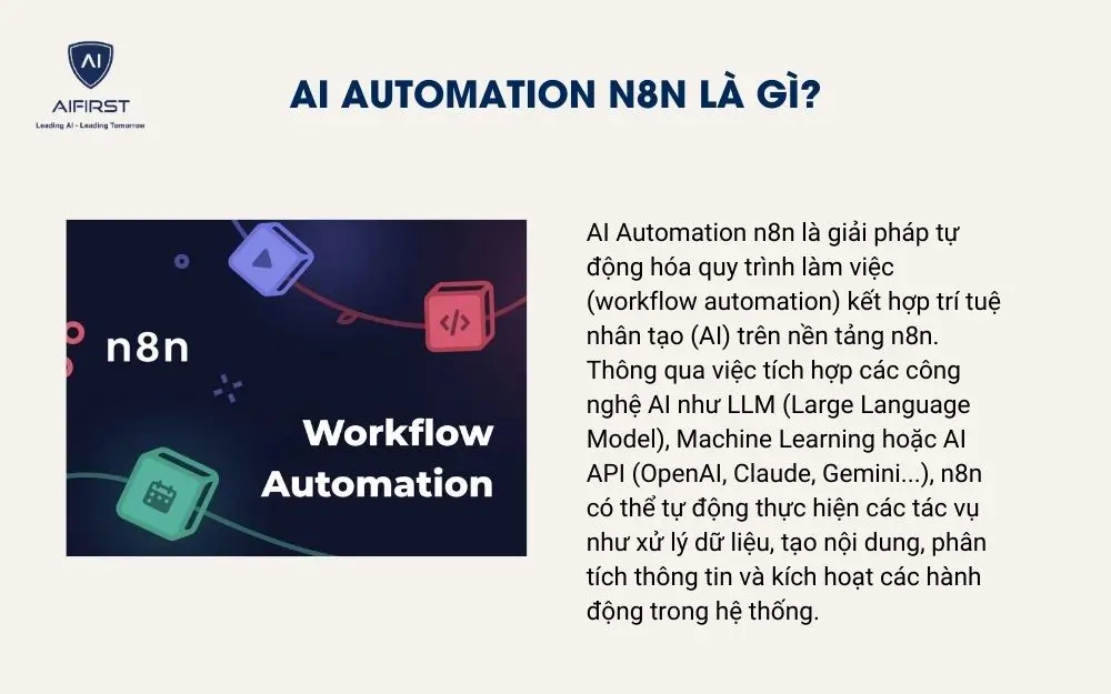 AI Automation n8n l&agrave; g&igrave;?