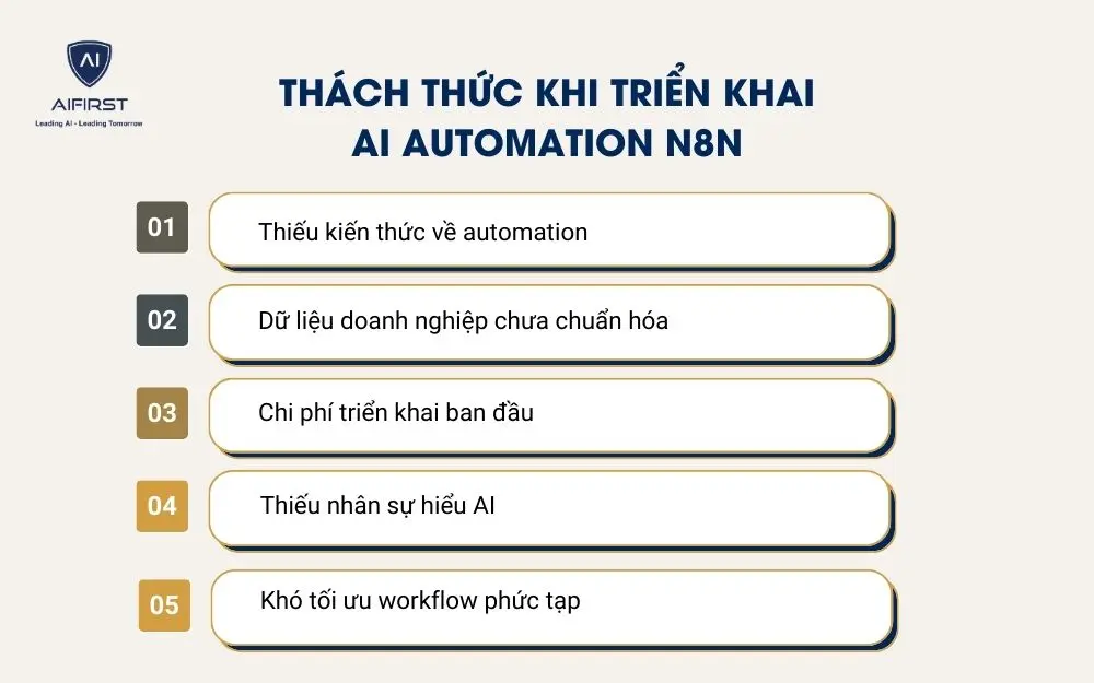 Th&aacute;ch thức khi triển khai AI Automation n8n