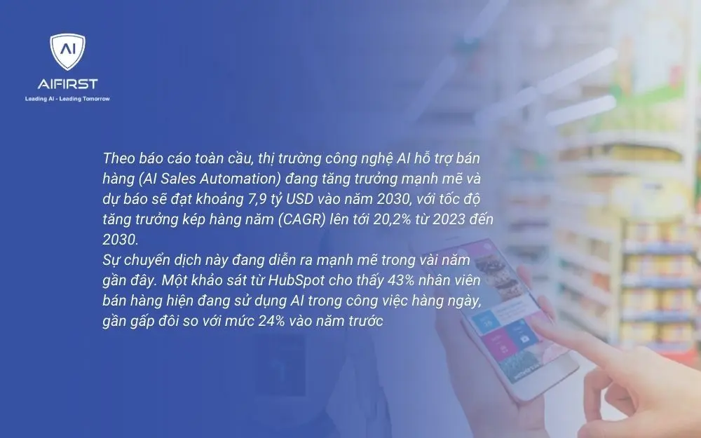 Thực trạng ng&agrave;nh b&aacute;n h&agrave;ng trong kỷ nguy&ecirc;n AI