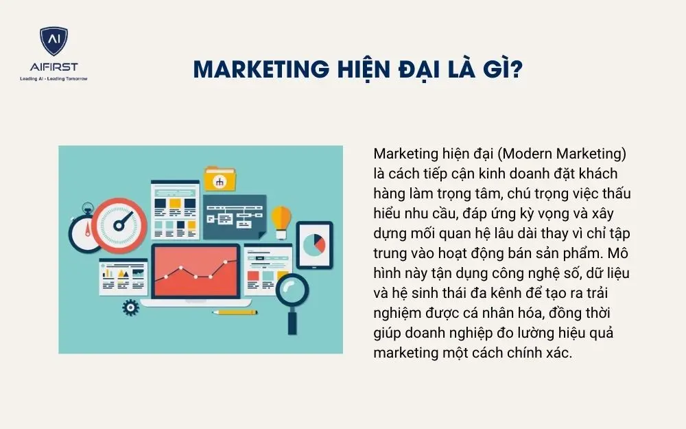 Marketing hiện đại