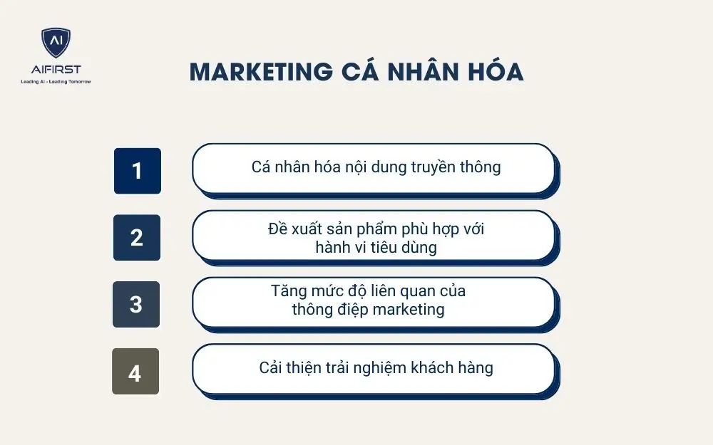 Marketing c&aacute; nh&acirc;n h&oacute;a
