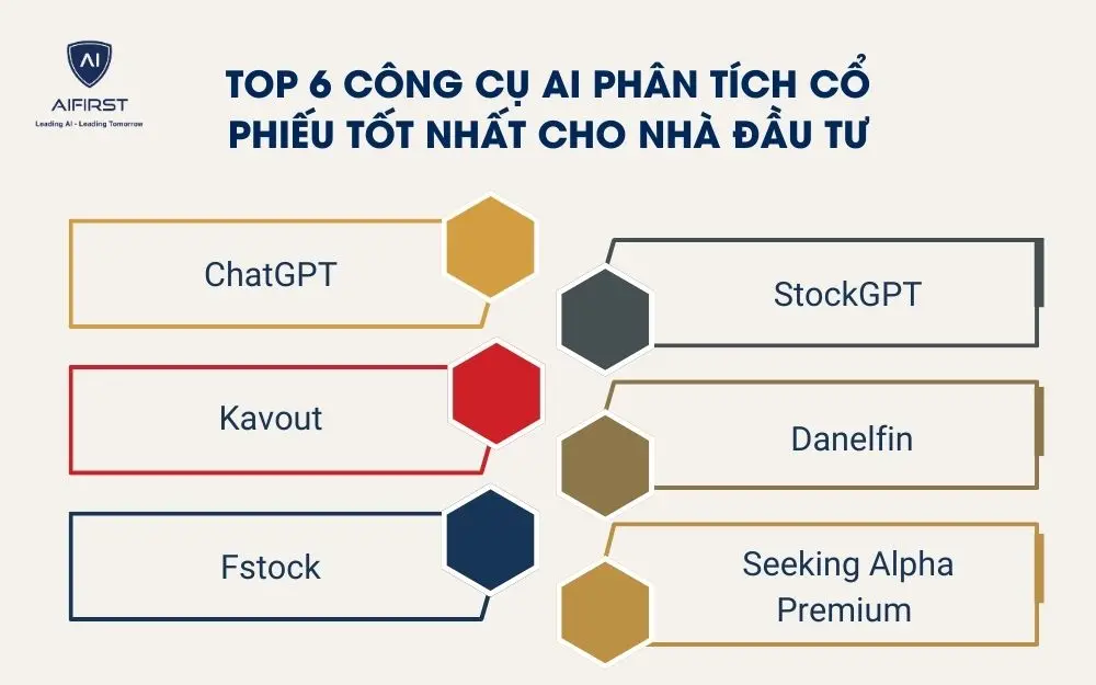 6 c&ocirc;ng cụ AI ph&acirc;n t&iacute;ch cổ phiếu tốt nhất